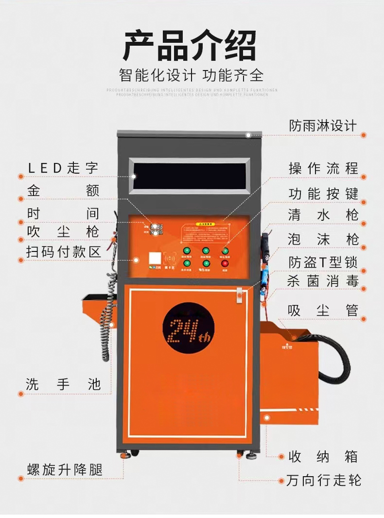 鼎潔盛世單槍自助洗車機(jī)全自動一體洗車機(jī)DJ3KW6