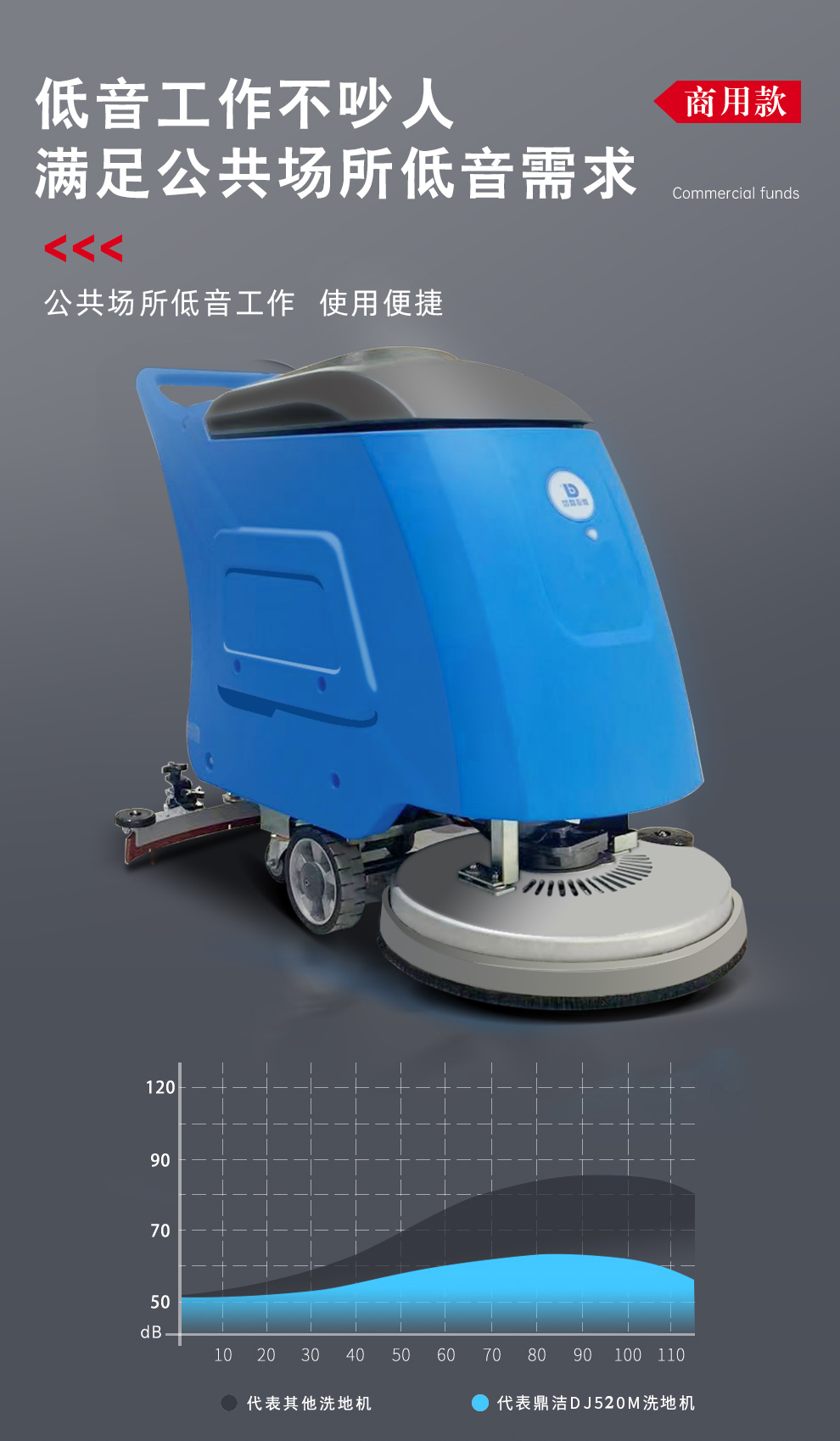 鼎潔盛世手推洗地機 DJ520M15