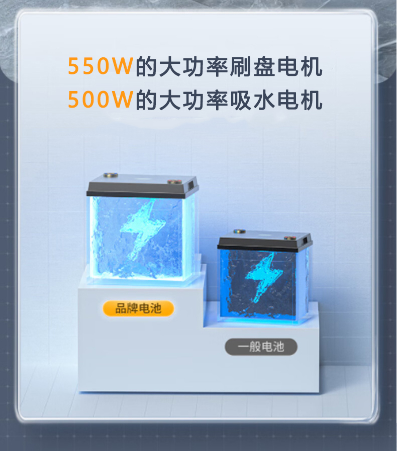 鼎潔盛世手推式洗地機H55 43